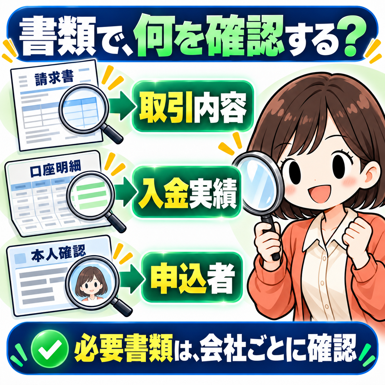 請求書は取引内容、口座明細は入金実績、本人確認書類は申込者を確認する。必要書類は会社ごとに異なる。
